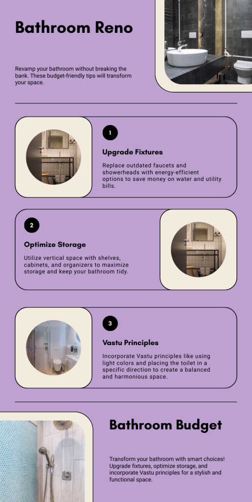 An infographic summarizing cost-effective bathroom renovation ideas, including tips on modular furniture, budget-friendly materials, lighting upgrades, and Vastu principles.