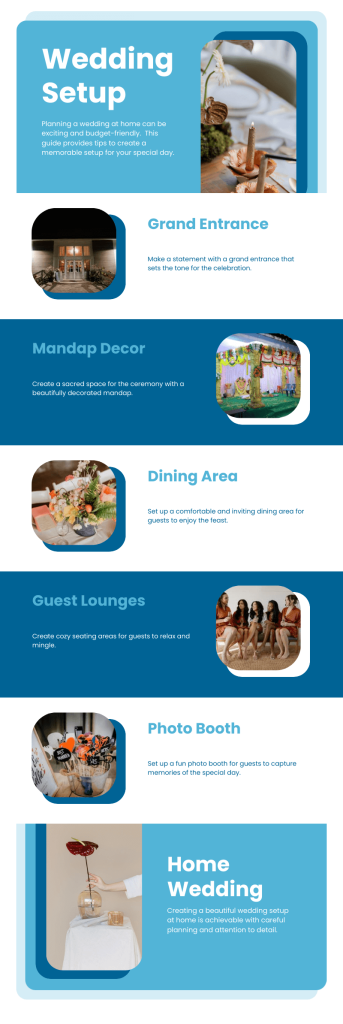 Infographic summarizing 5 tips for designing a wedding setup at home by IDS by Nishtha.